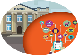 Banking as a Service (BaaS)